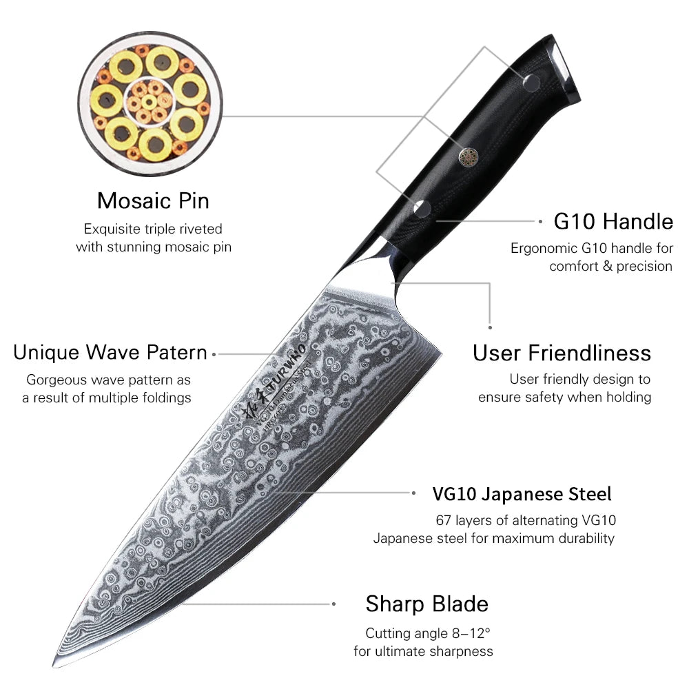 Kuro Forge Turwho Series 1-5 Piece Set