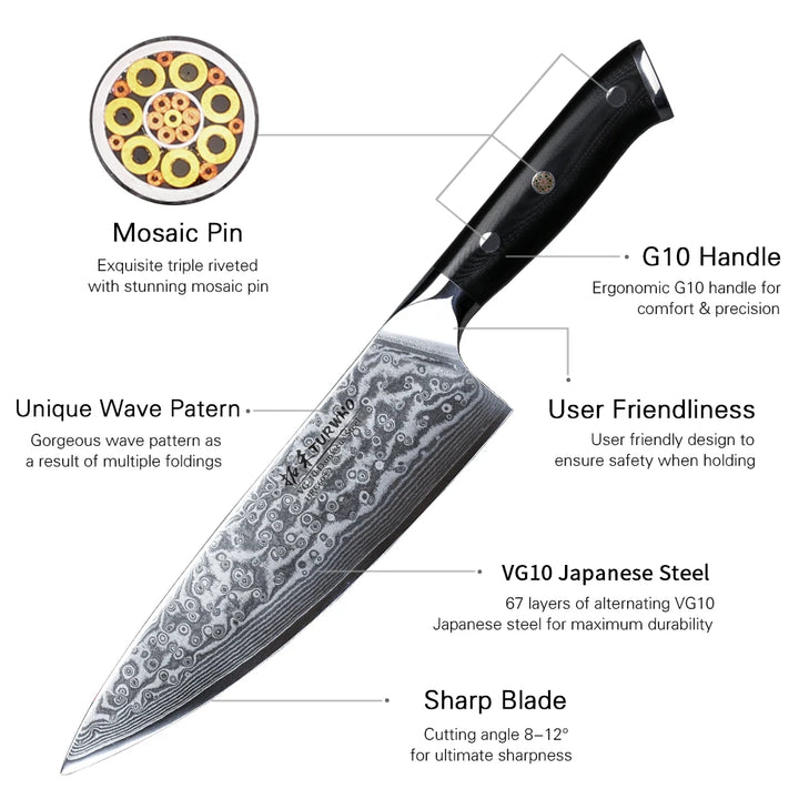 Kuro Forge Turwho Series 1-5 Piece Set