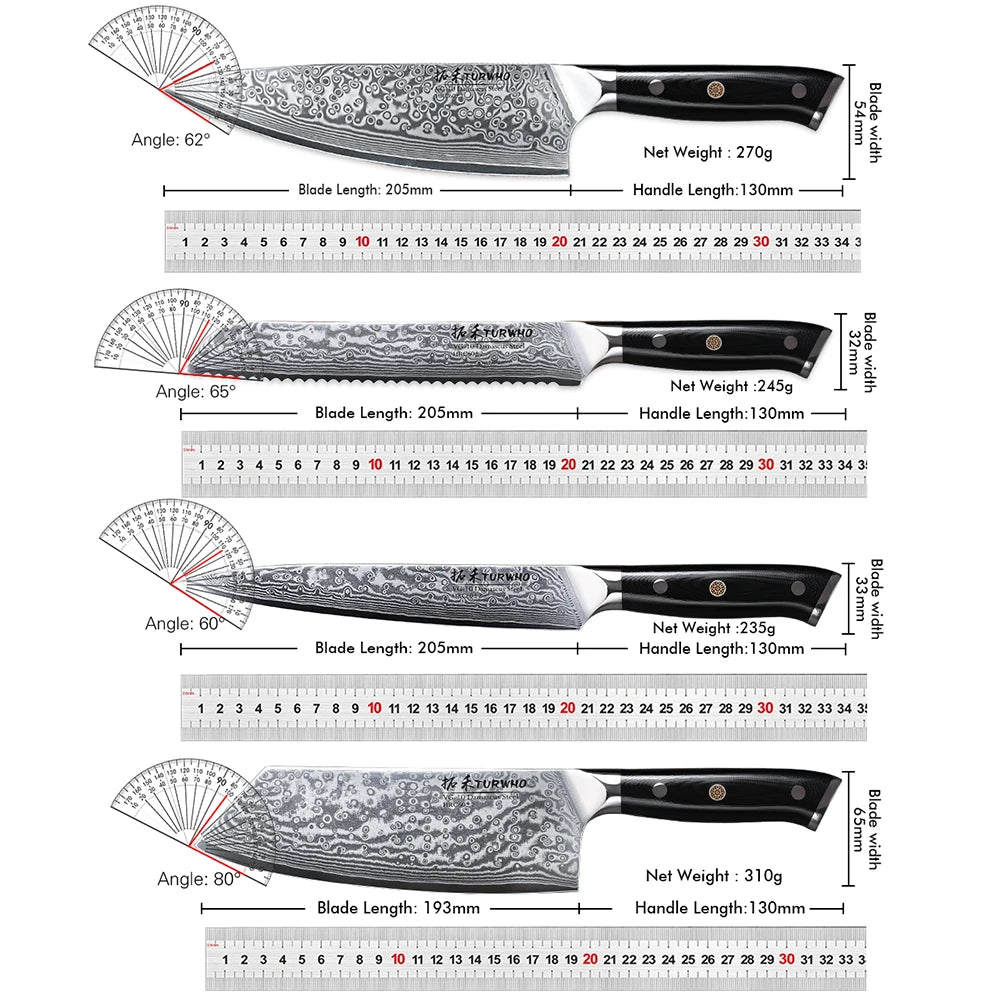 Kuro Forge Turwho Series 1-5 Piece Set
