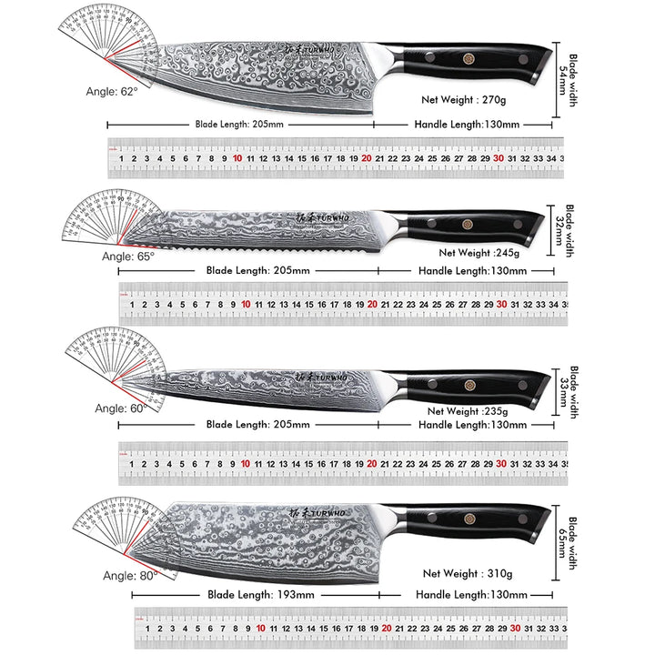 Kuro Forge Turwho Series 1-5 Piece Set